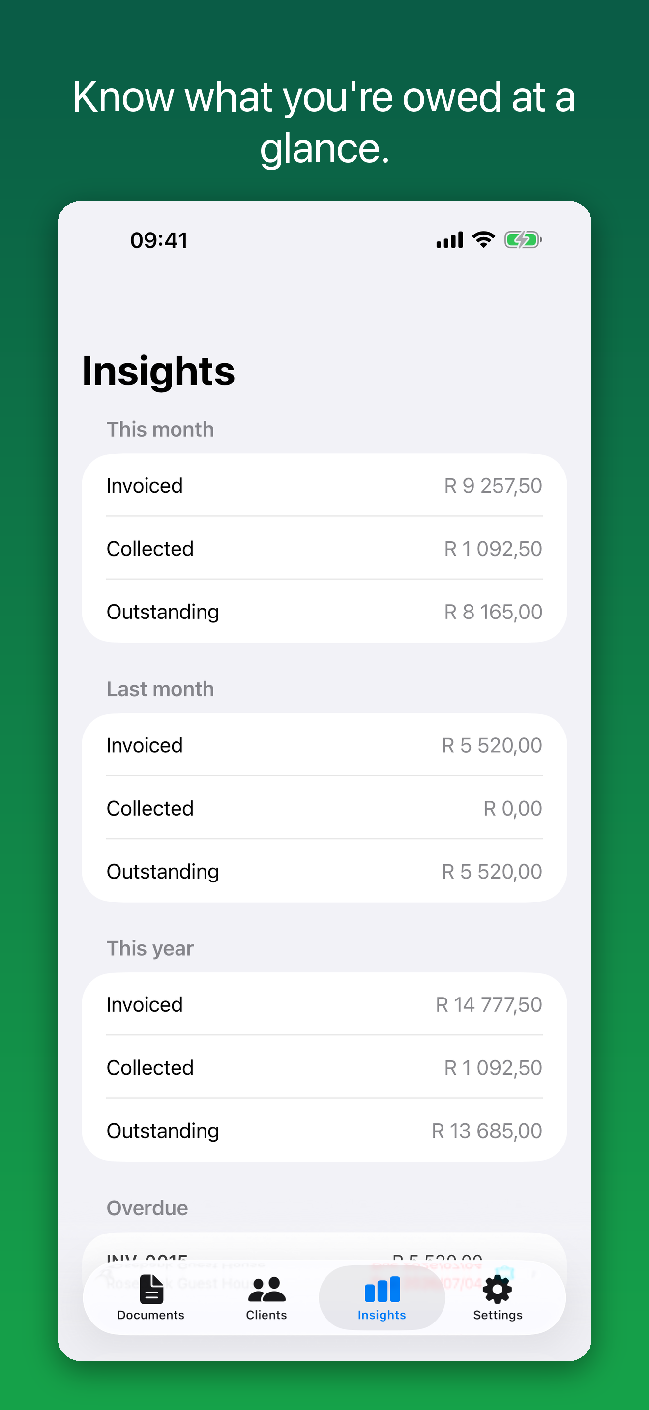 Invoke — insights